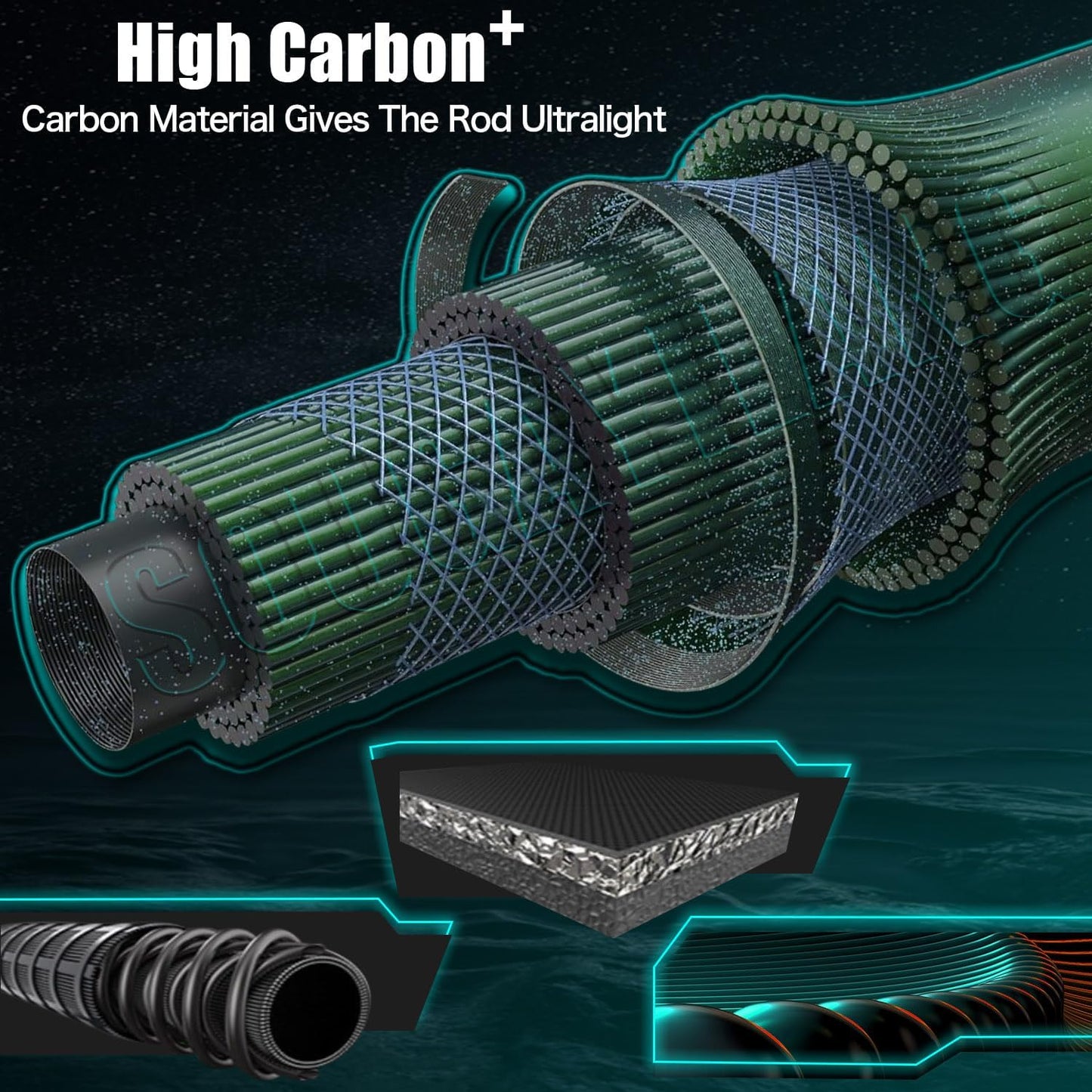 3 Piece Baitfeeder Combo Surf Fishing Rod Combo Medium/Heavy Travel Spinning Rod with 4000 Size Reel (9'/10'/11'/12')